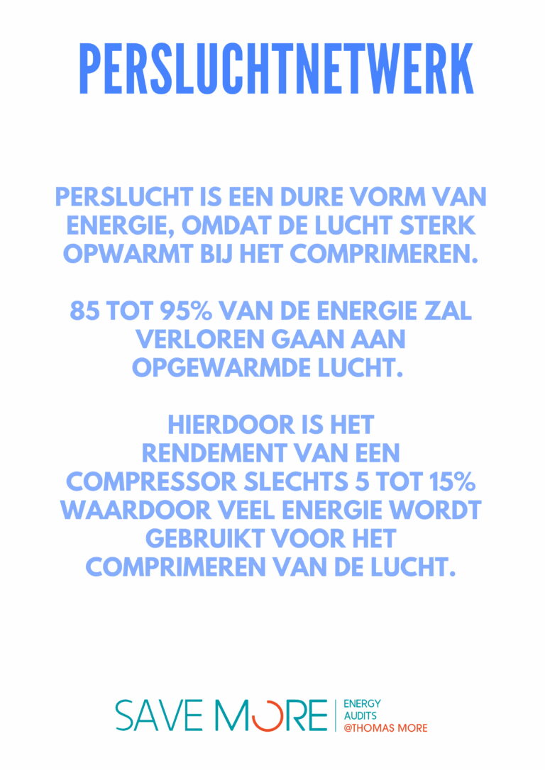 Energietips - DEFINITIEF-19
